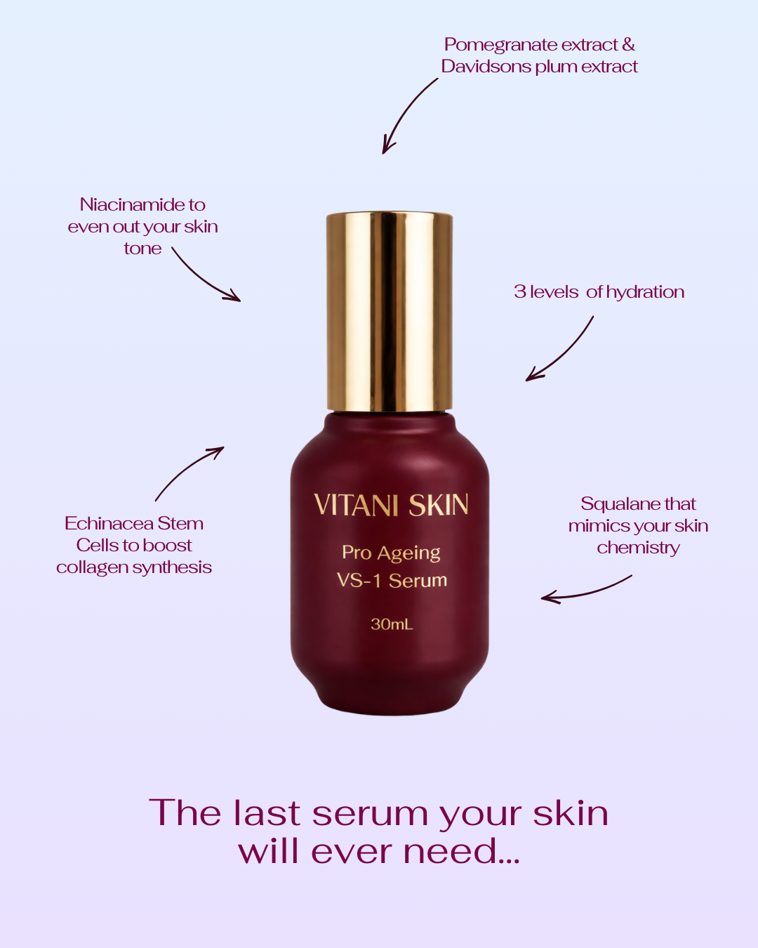 Pro Ageing VS-1 Serum